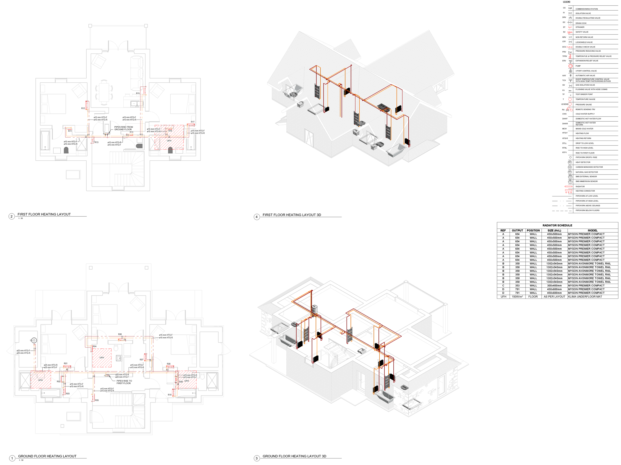 Heating Distributions Layout