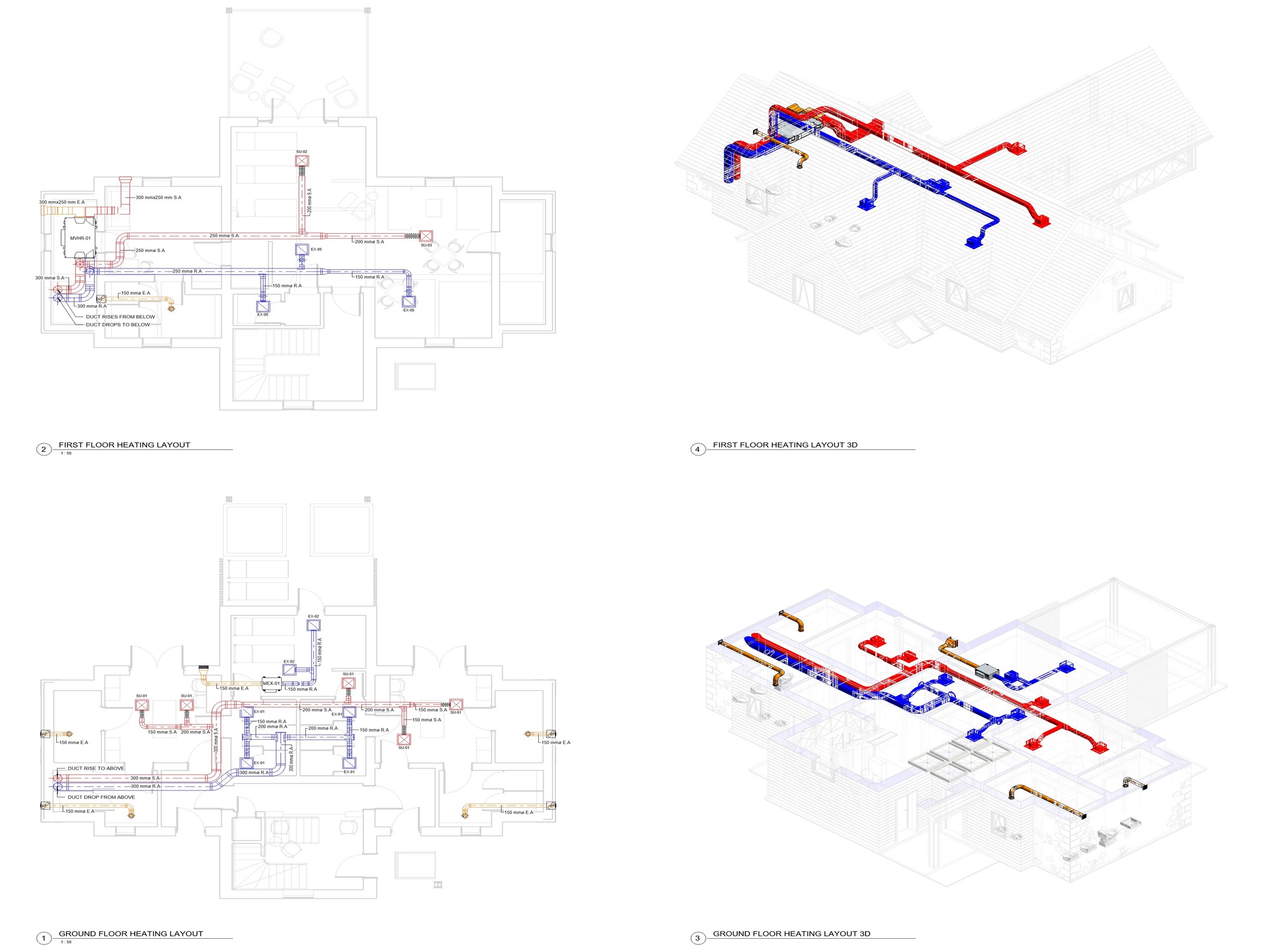 Ventilation Distributions Layout