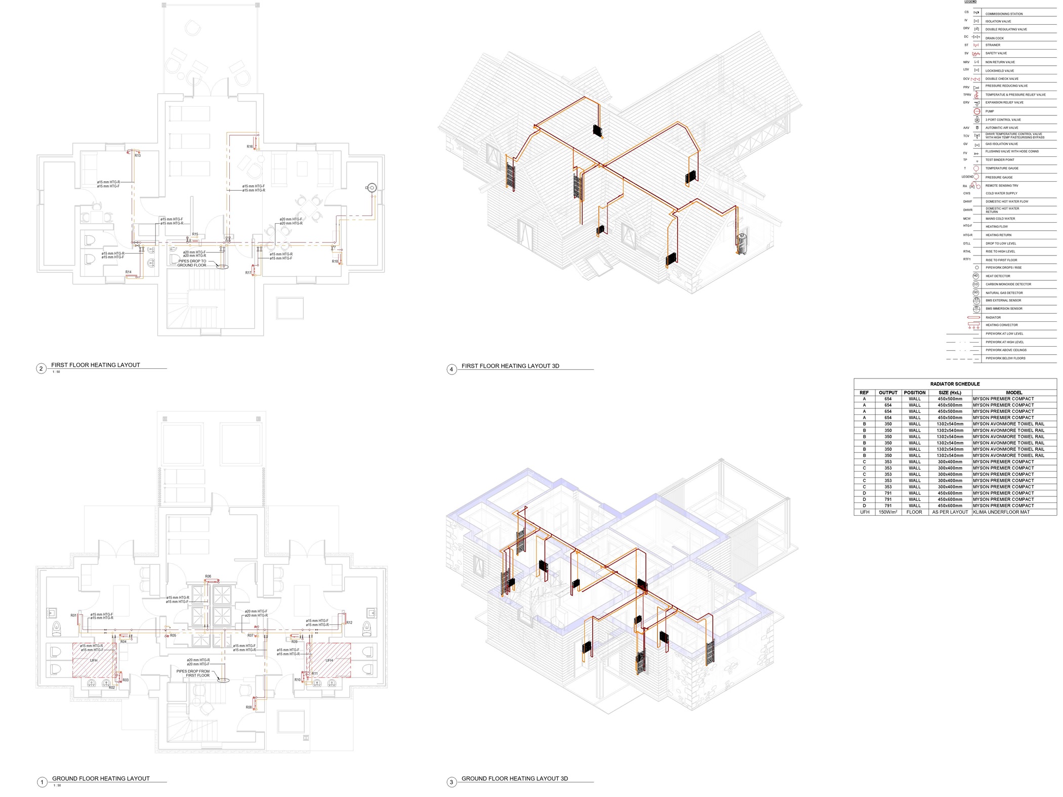 Heating Distributions Layout